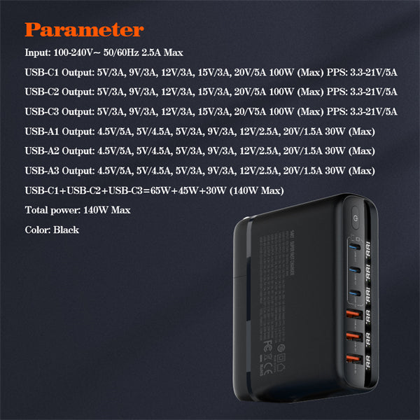 Ldnio 140W GaN Super Fast Desktop Charger A6140C