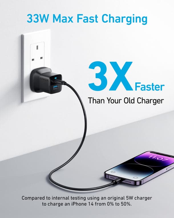 Anker 323 Charger 33W