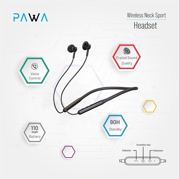 Pawa Raucous Series Wireless Sporty Neckband