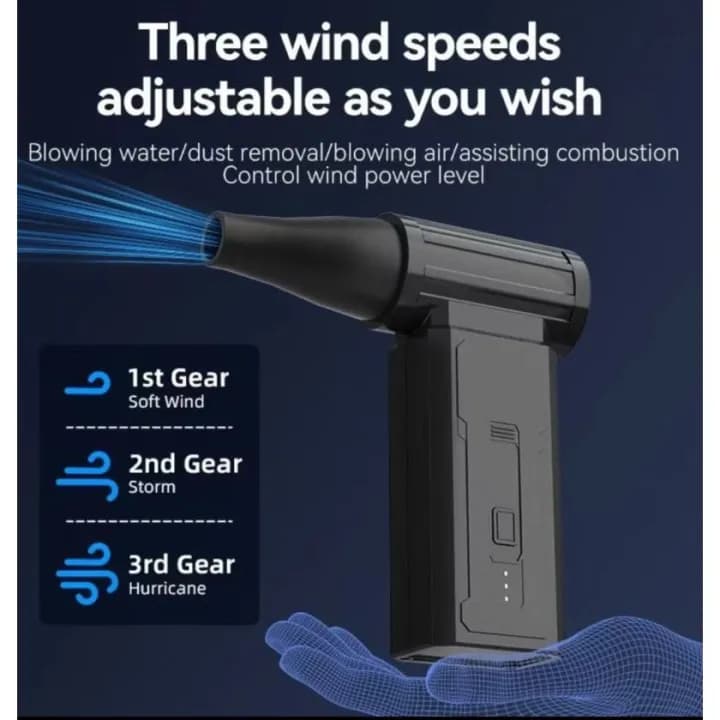 Portable Multi Functional Violent Fan F72