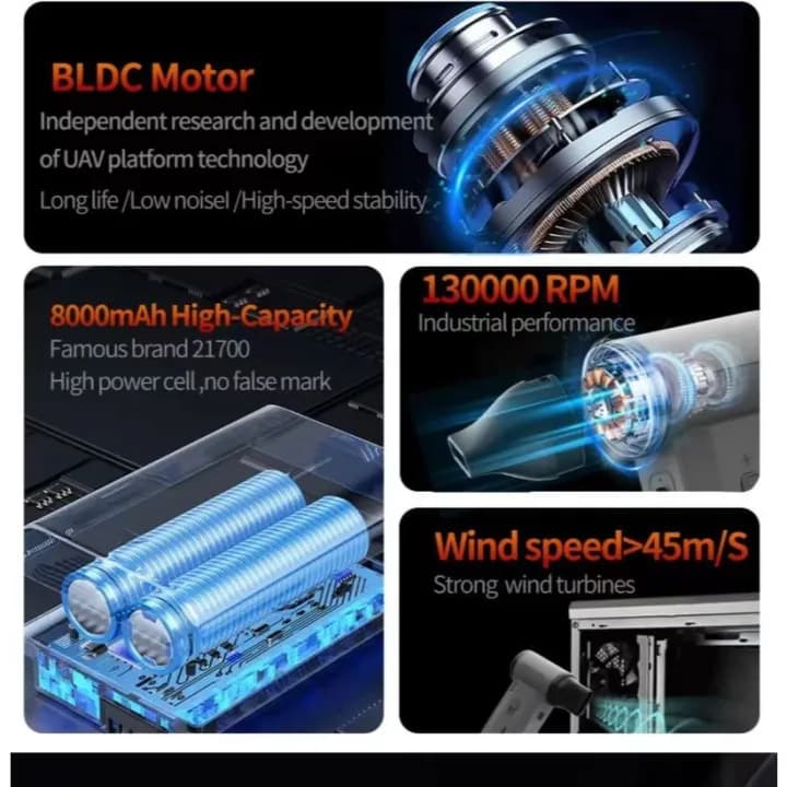 Portable Multi Functional Violent Fan F72
