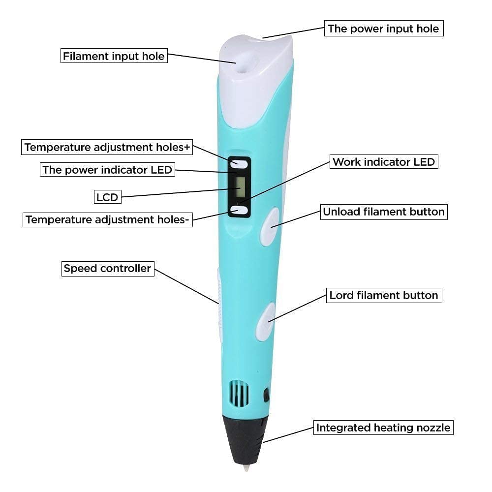 Intelligent 3D Pen With Led Display