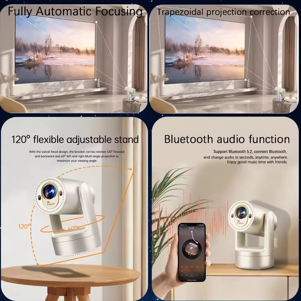 Hoco Indoor HD Camera D5