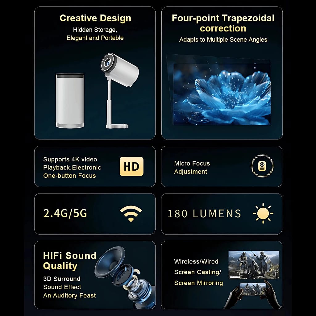 Smartbarry 4K Android Multimedia Projector HT16