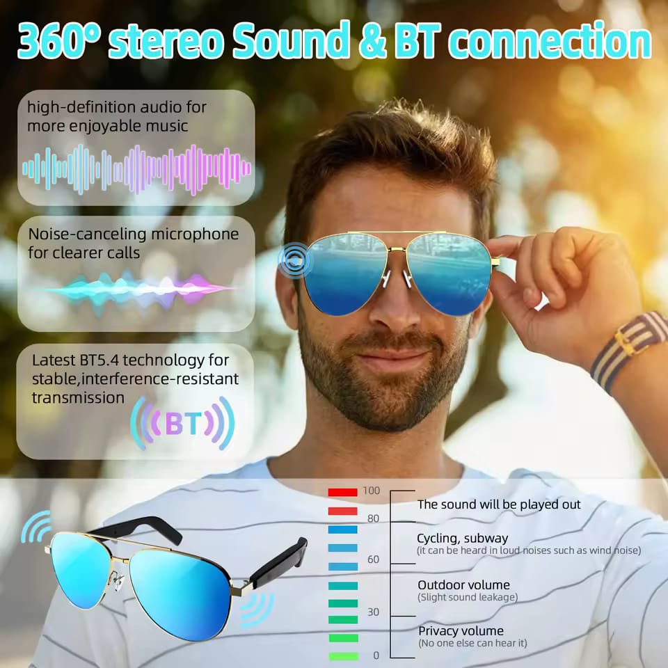 Smartbarry Smart Audio Glasses TY02