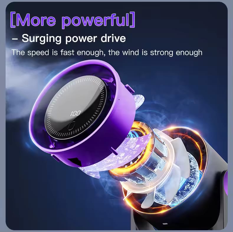 Desktop Circulating Fan