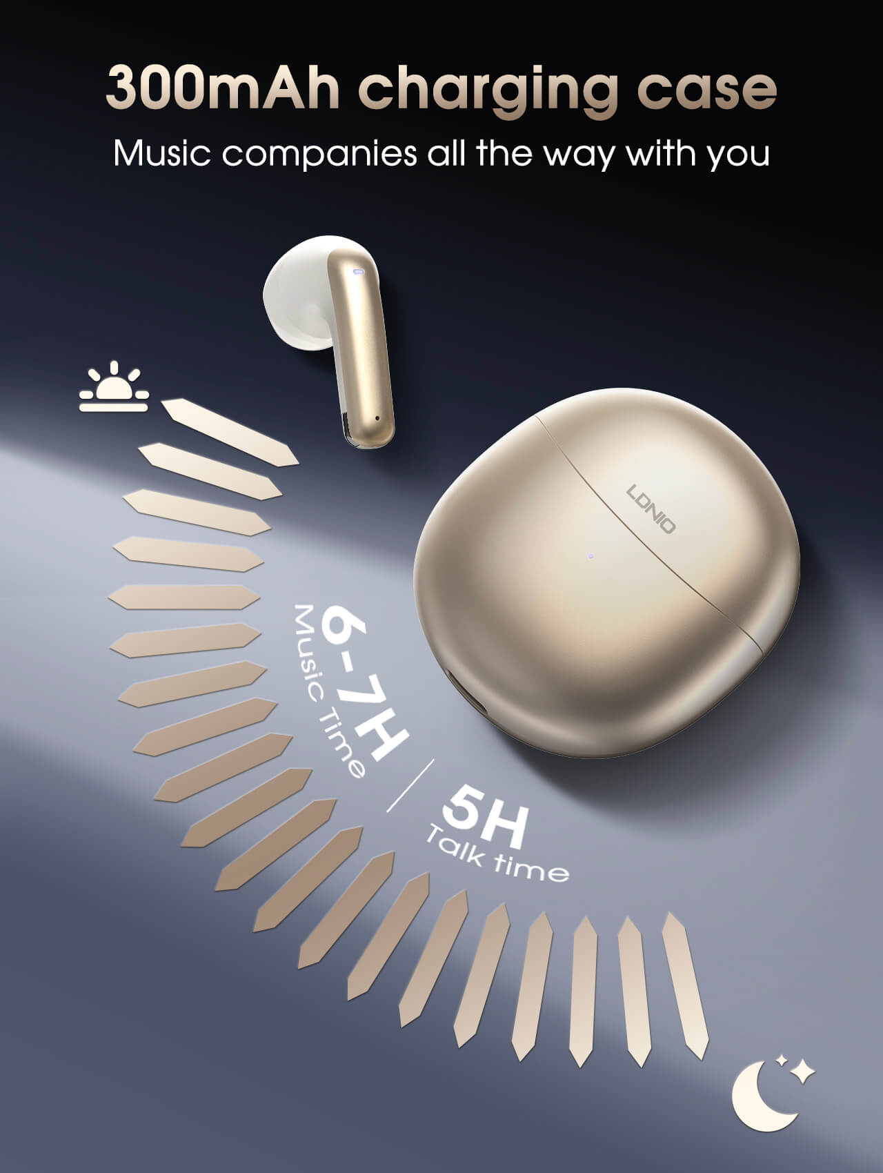 Ldnio Wireless Bluetooth Earbuds T10