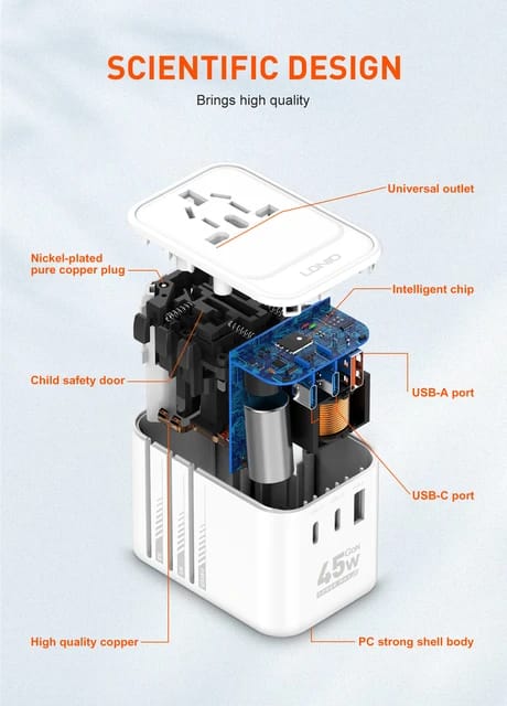 LDNIO Universal 45W GaN Fast Charger Travel Adapter Z8