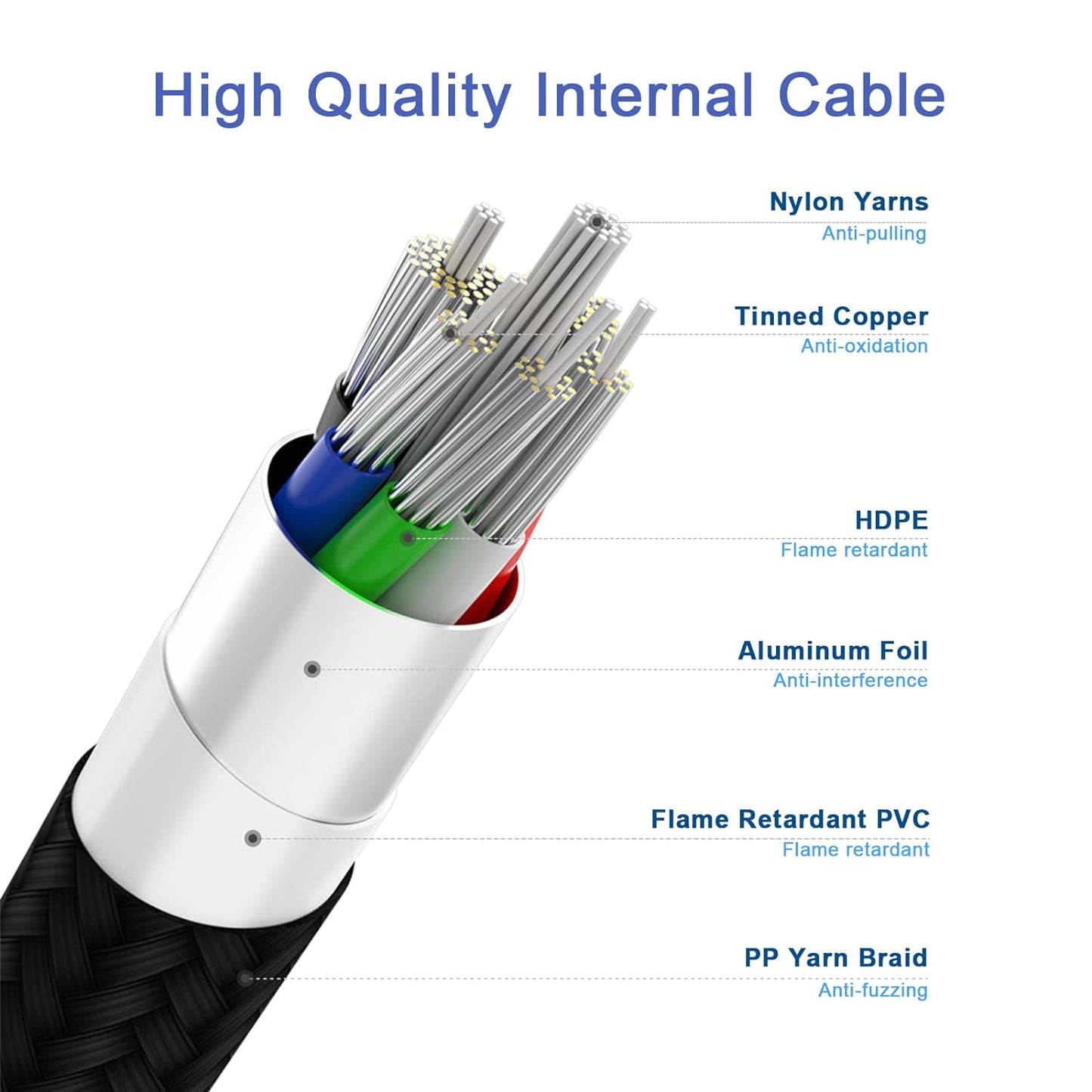 Phone Planet PP-AUXC-120 Type-C to 3.5mm Cable