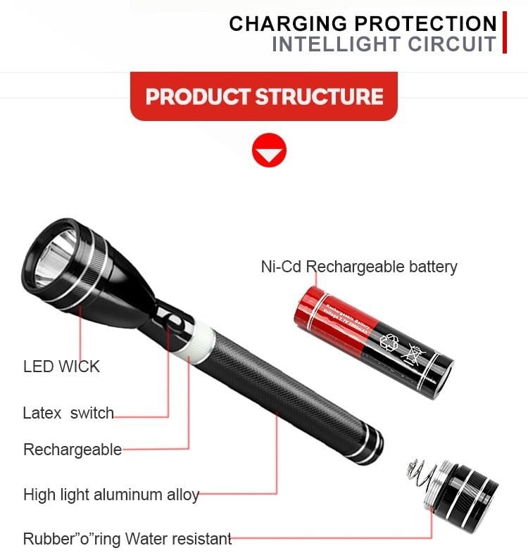 GHS Torch 4-in-1 Combo Set DC-480 plus