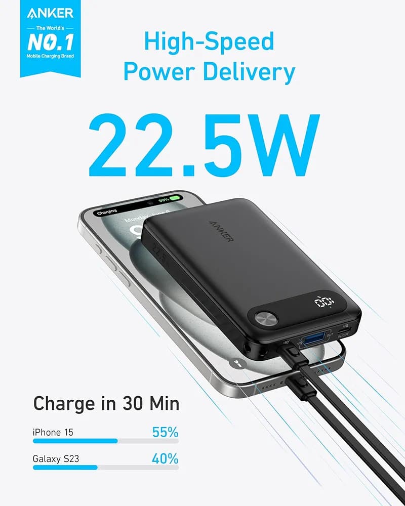 Anker PowerCore 22.5 W Power Bank 10000mAh