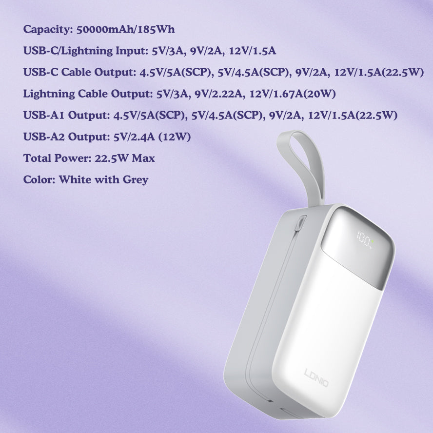 Ldnio 50000mAh Power Bank PQ50