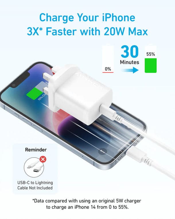 Anker 312 Charger 20W