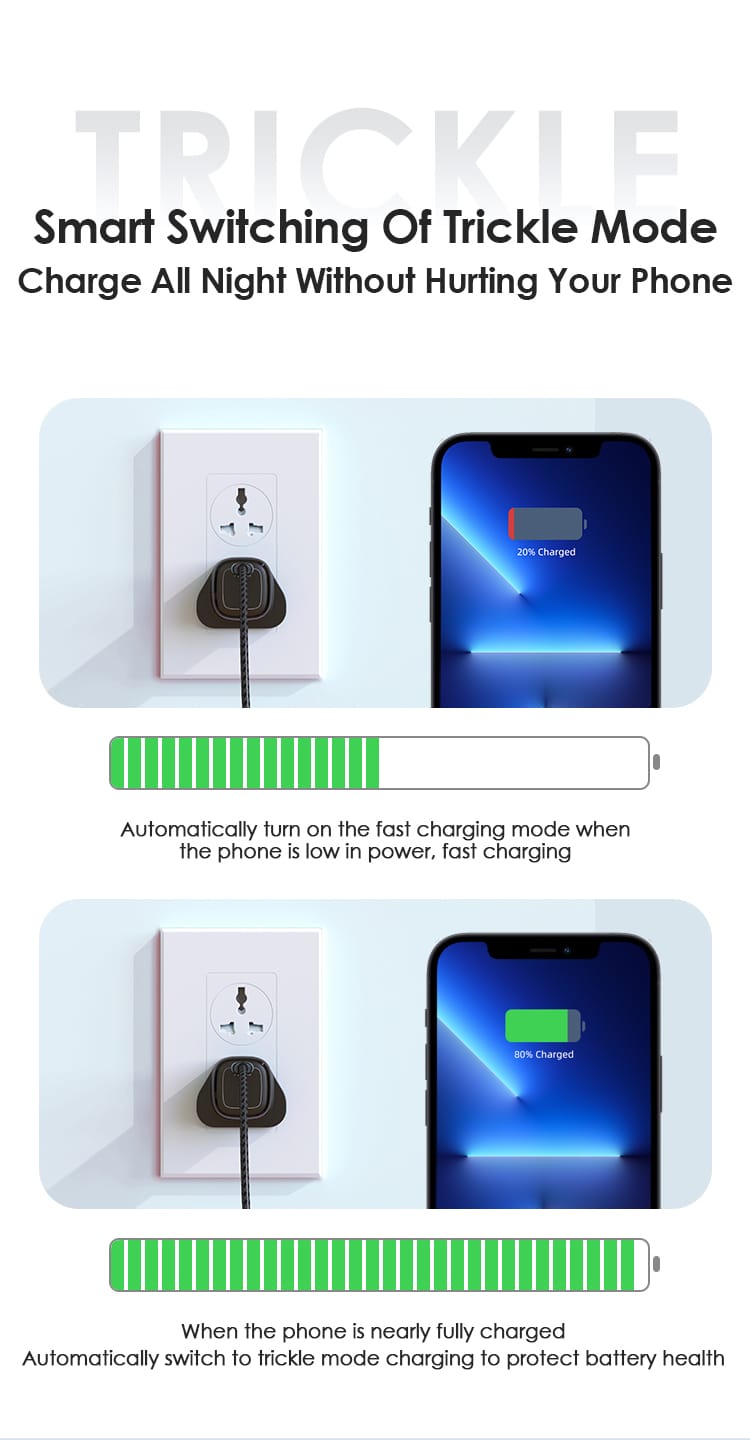 Phone Planet-PP-30W GaN-UK -USB-C PD Wall Charger