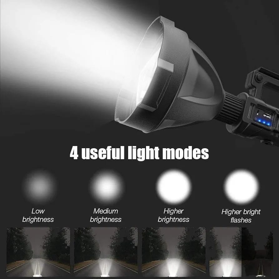 Multifunctional Rechargeable Flashlight W5120