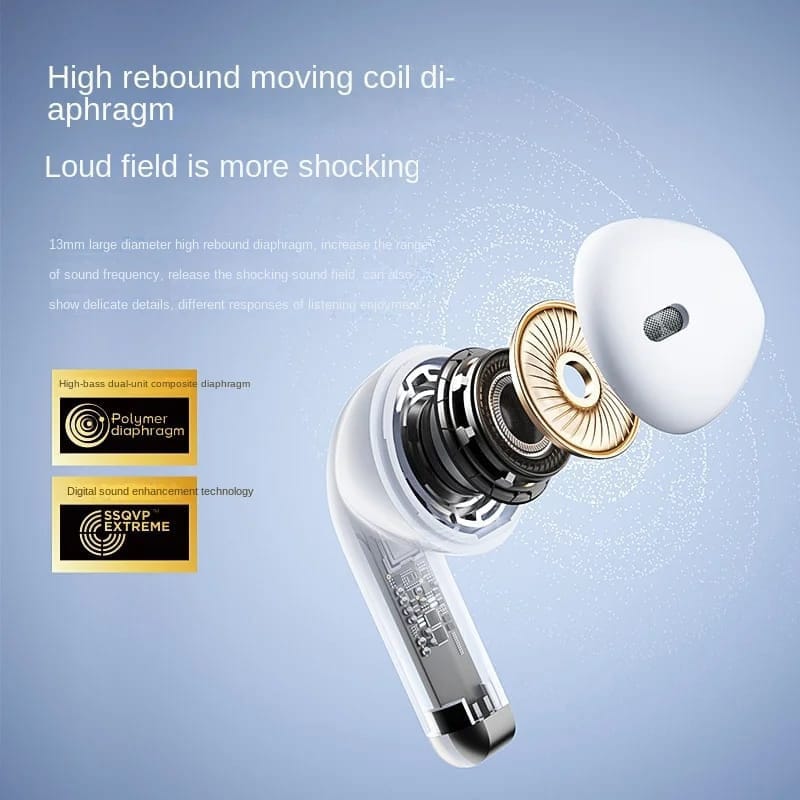 Saiya 4-IN-1 TWINS POD WIRELESS EARPHONES