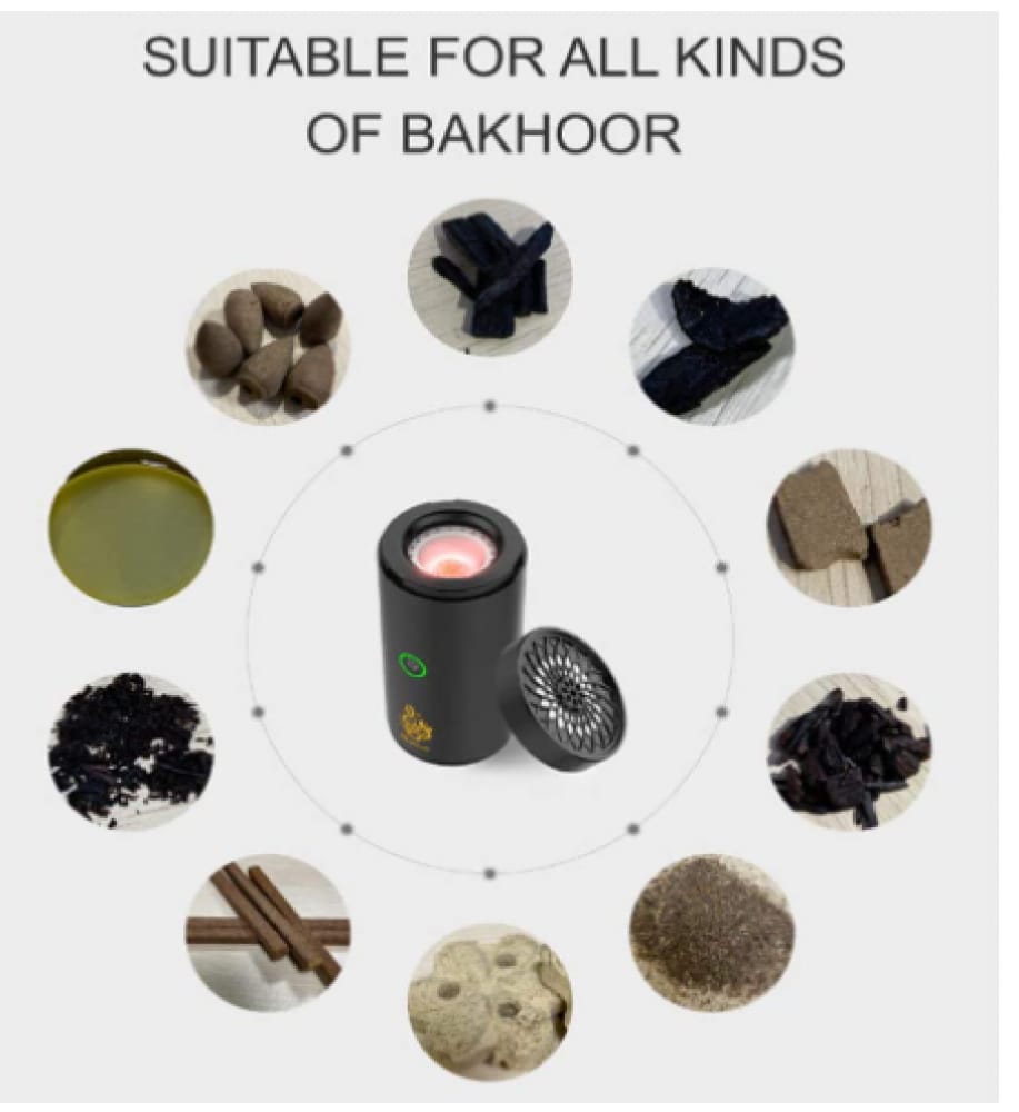 Portable Mini Electric Bukhoor Incense Burner with USB Type-C Charging