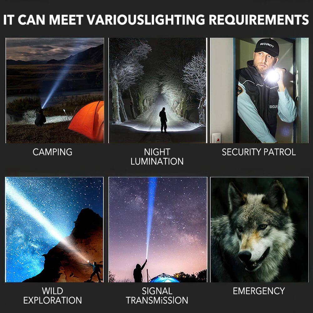 GHS USB LED Zoom Flashlight Torch S-8030W
