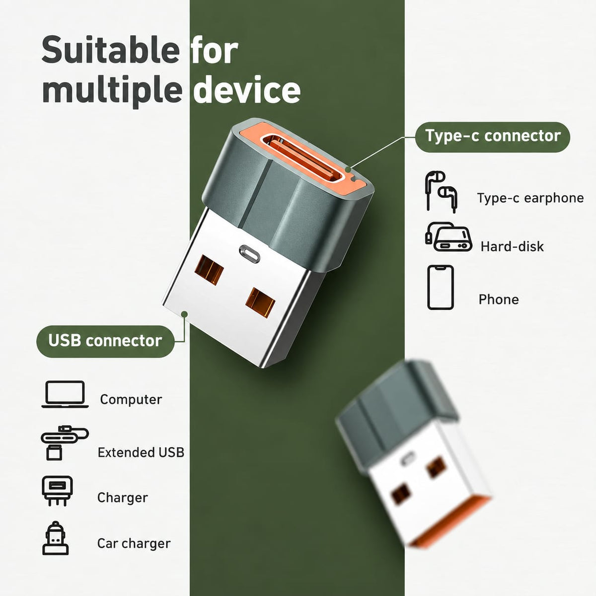 LDNIO USB-C Female to USB-A Male Adapter LC150