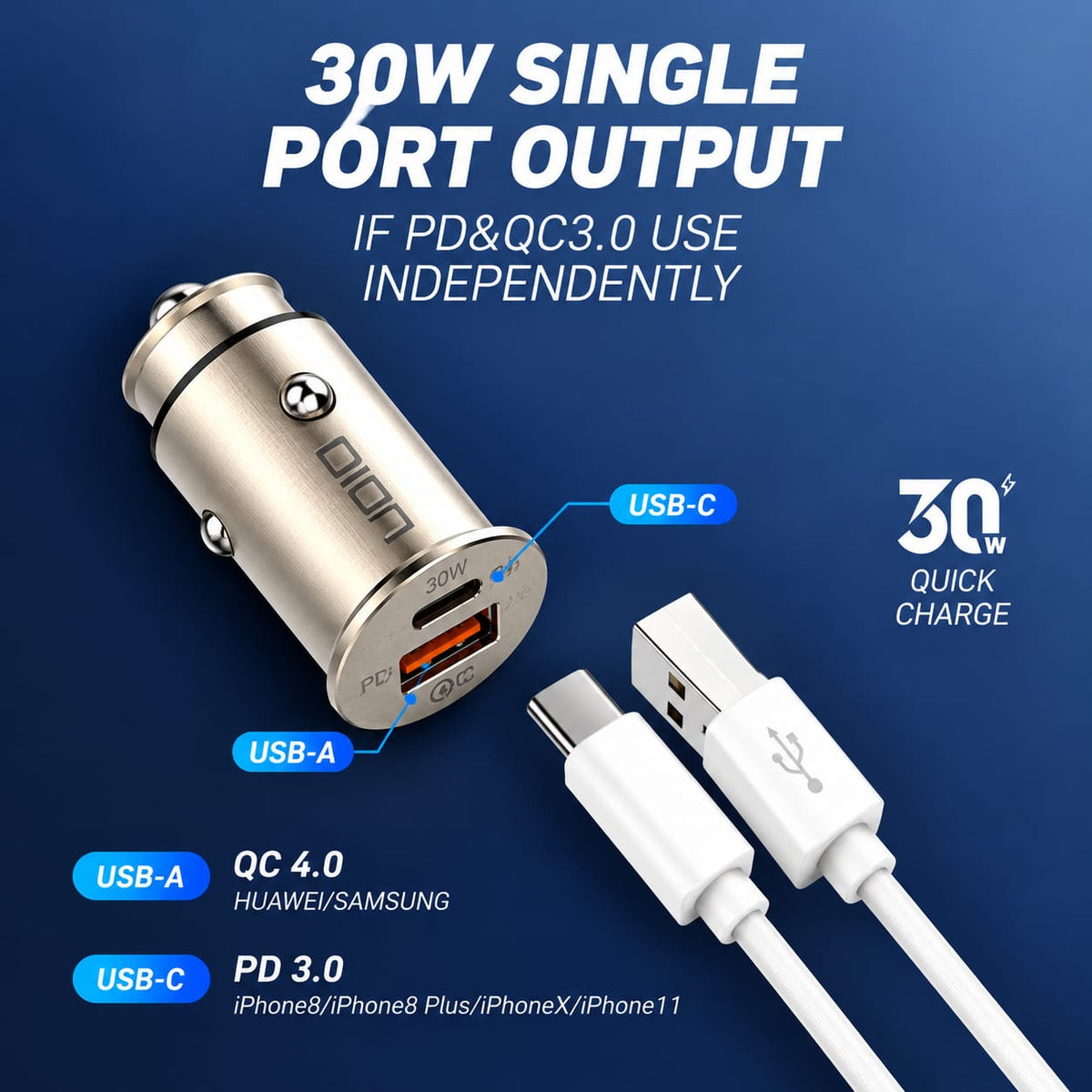 LDNIO 30W Fast Car Charger C506Q