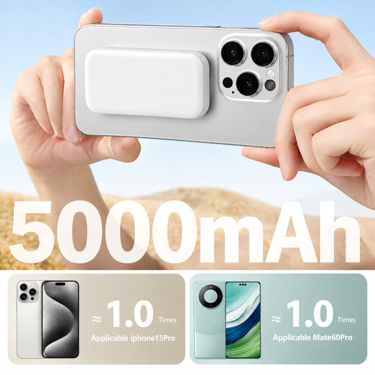 Mini 5000mAh Magnetic Wireless Power Bank