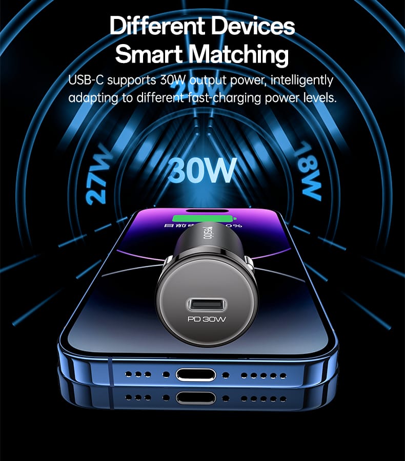YESIDO PD 30W Fast Car Charger Y74