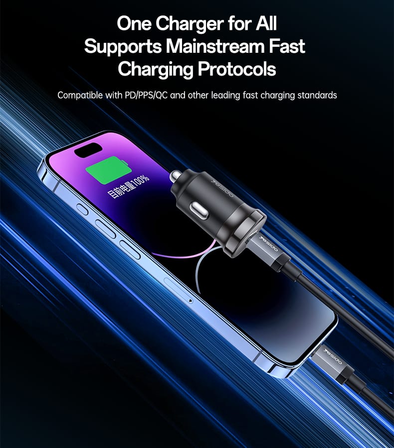 YESIDO PD 30W Fast Car Charger Y74