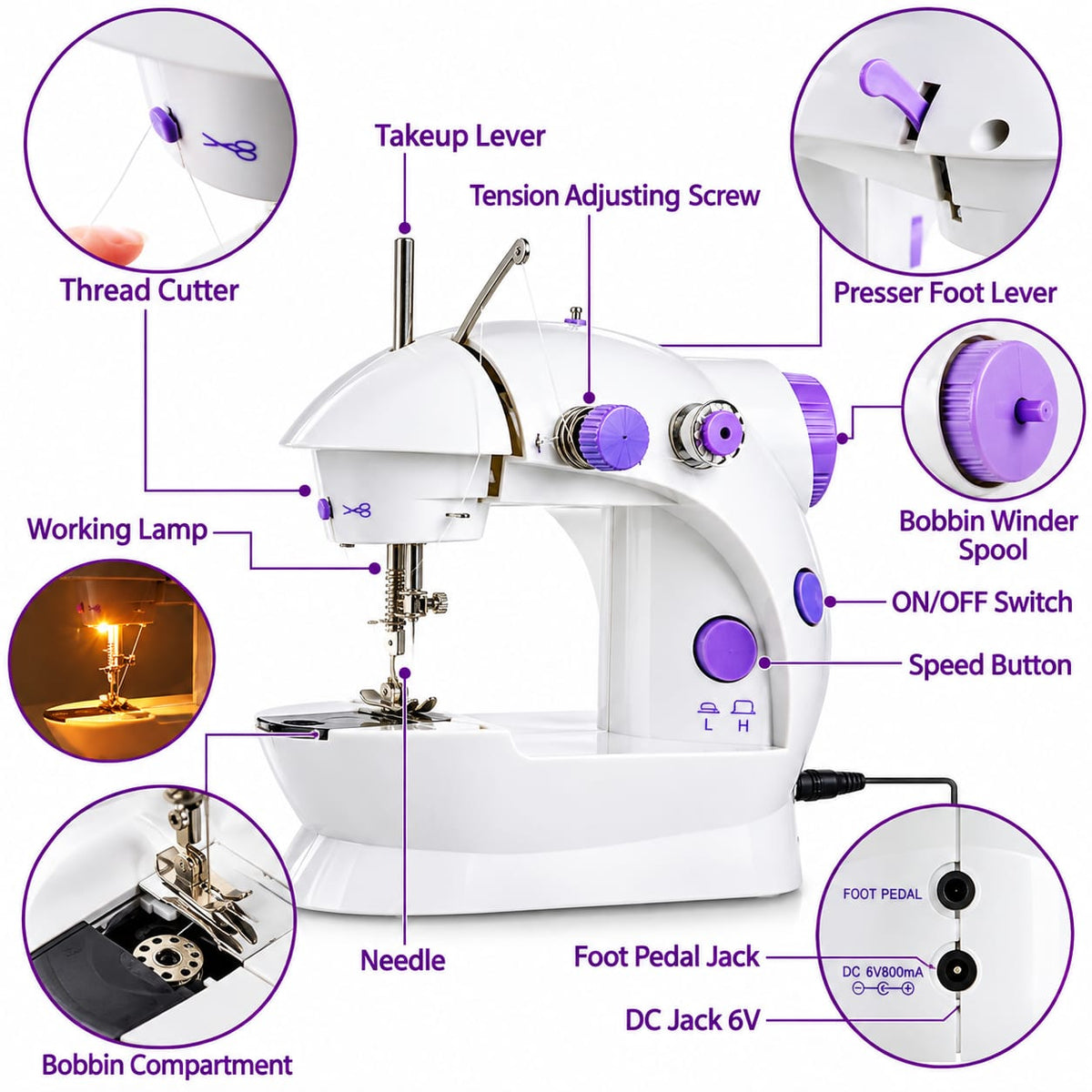 Portable Electric Mini Sewing Machine SM-202A