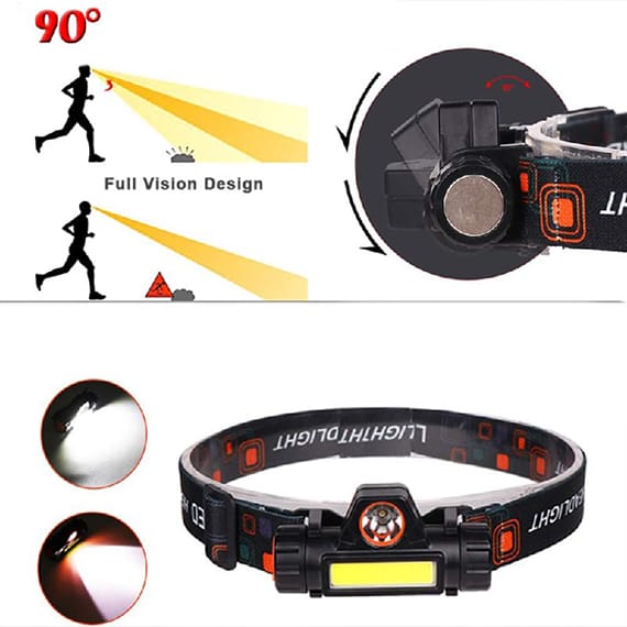 High Power LED Headlamp