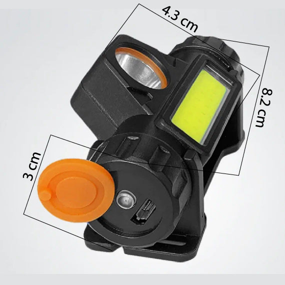 High Power LED Headlamp