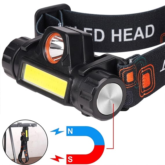 High Power LED Headlamp