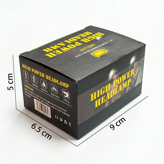 High Power LED Headlamp
