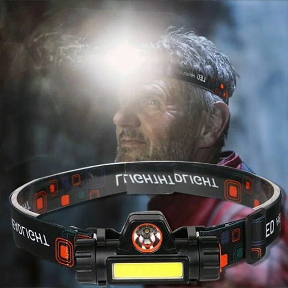 High Power LED Headlamp
