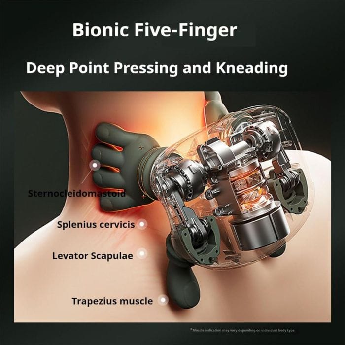 Shoulder & Neck Massager FH-670