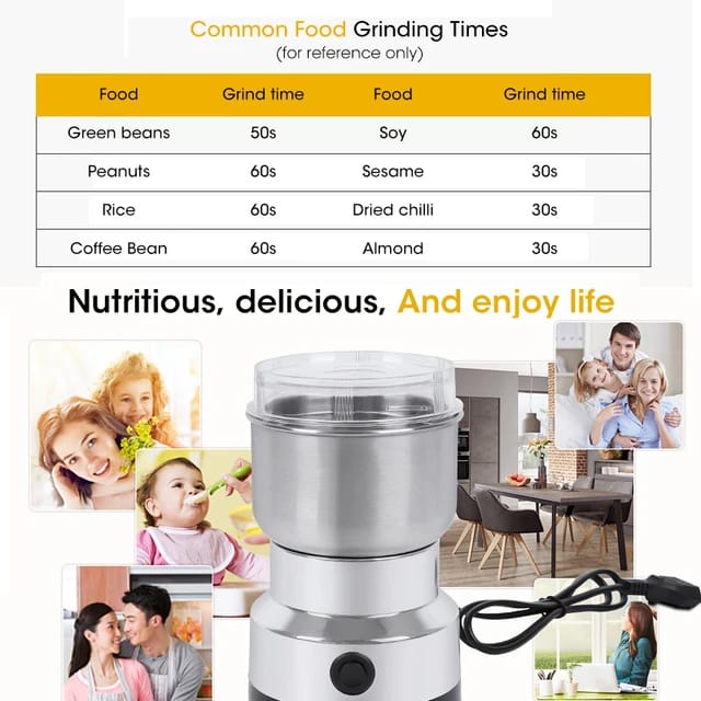 Mini Electric Household Coffee and Spice Grinder