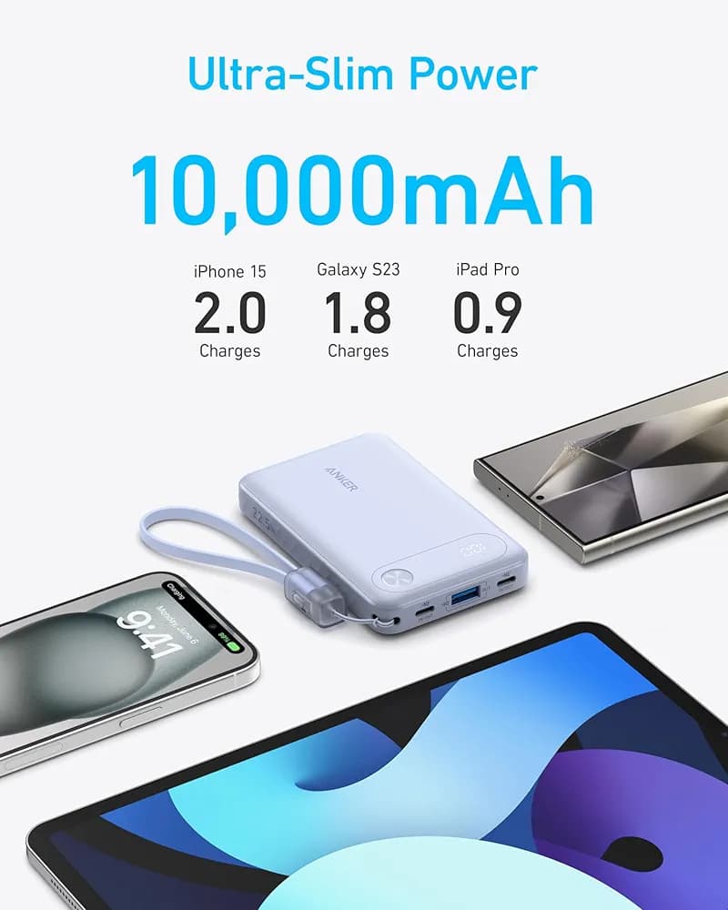 Anker PowerCore 22.5 W Power Bank 10000mAh