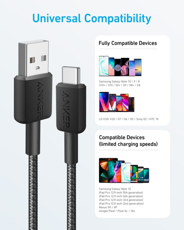 Anker 322 USB-A to USB-C Cable Braided 1.8m/6ft