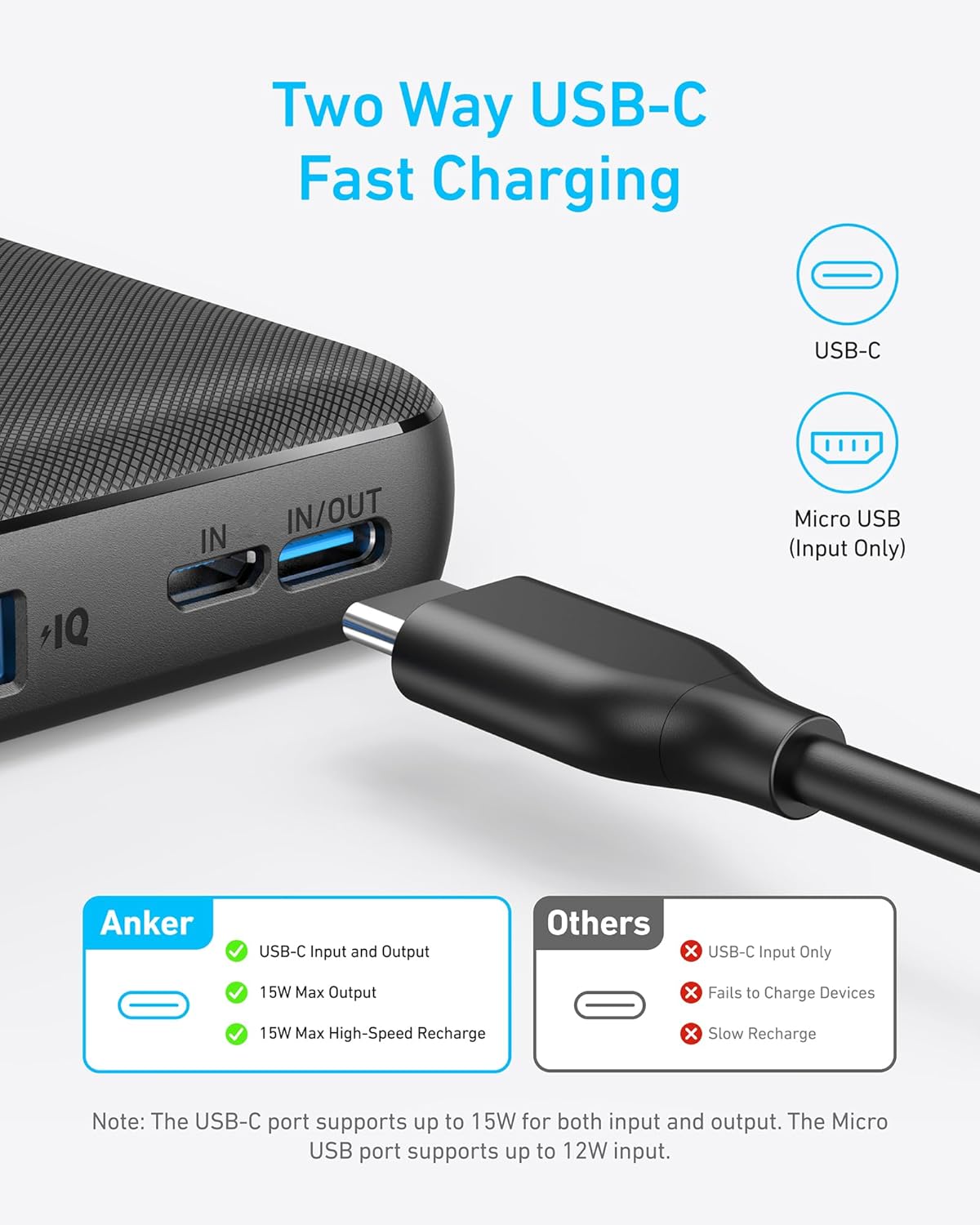 Anker Powercore Slim 10000 mAh Power Bank